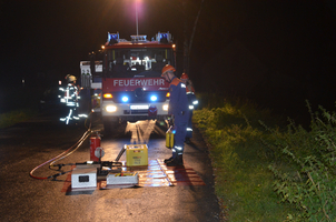 Feuerwehrwochenende 2023